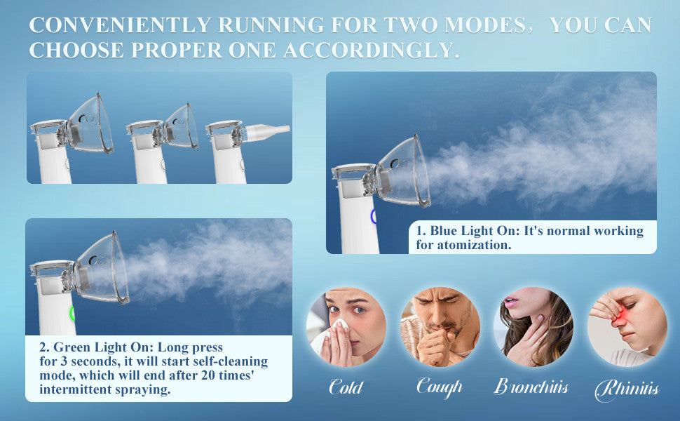 Nebulizador inalámbrico portátil